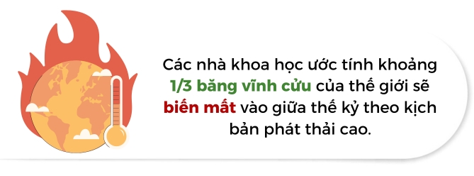 Khung hoang bien doi khi hau: Bac Cuc bat dau 