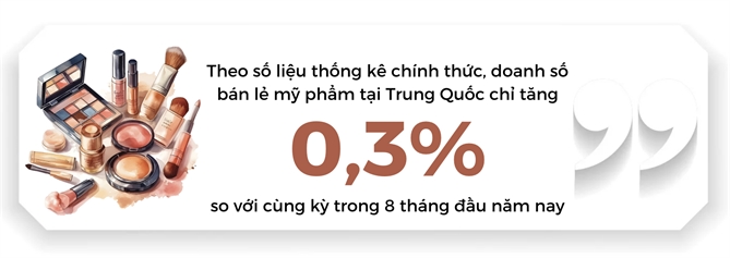 Cac hang my pham quoc te 