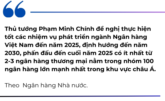 Phan dau toi 2025 co 2-3 ngan hang trong nhom 100 cua chau A