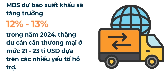 Du bao xuat khau se tang truong 12 - 13% trong nam 2024