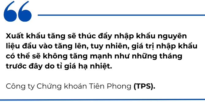 Du bao xuat khau se tang truong 12 - 13% trong nam 2024