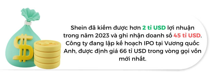 Thu phu may mac Trung Quoc linh hoat nam bat chuoi cung ung thoi trang nhanh