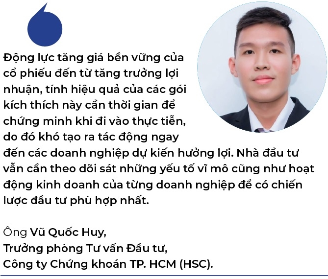 Nhieu co phieu Viet huong loi khi Trung Quoc “bom tien”