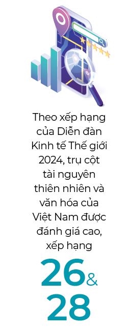 Dien anh day du lich