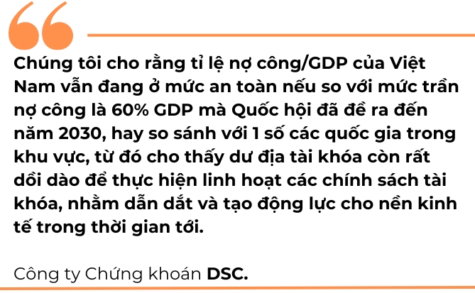 Ti le no cong/GDP cua Viet Nam van dang o muc an toan