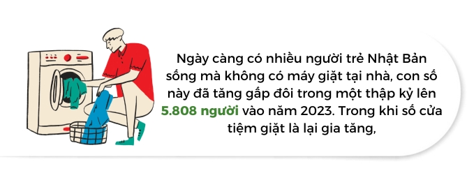 So cua tiem giat la gia tang phan anh dieu gi ve loi song cua nguoi Nhat?