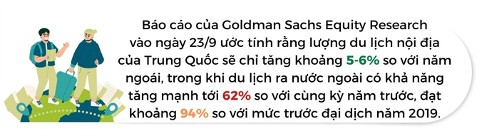 Du khach Trung Quoc den dau nhieu nhat trong Tuan le Vang?