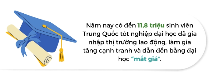 Nguoi tre Trung Quoc “nghi huu” o vung nong thon