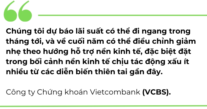 Hon 6,8 trieu ti dong duoc nguoi dan gui o ngan hang