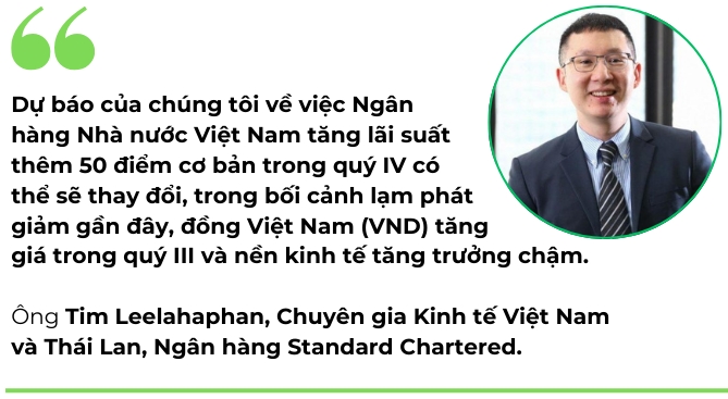 Standard Chartered: Tang truong GDP quy III cua Viet Nam se dat 5,1%