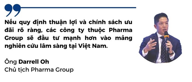 “Duong tat” cho duoc pham phat minh