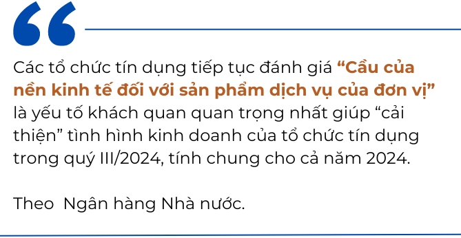 3 yeu to then chot tac dong den tinh hinh kinh doanh cua to chuc tin dung