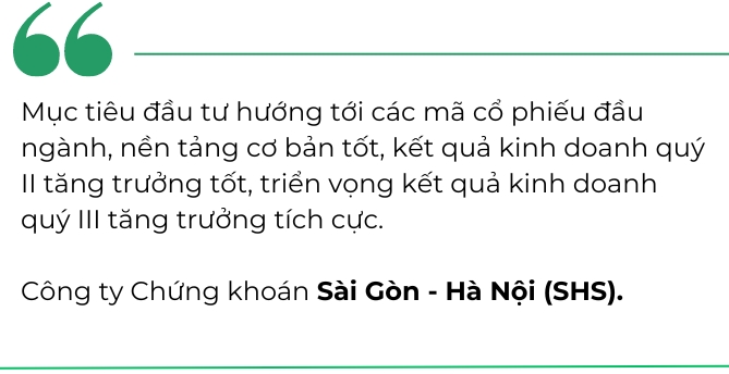 Co phieu ngan hang, bat dong san 