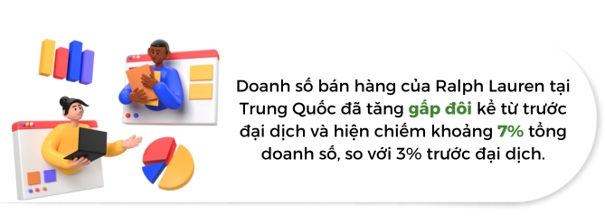 Cac thuong hieu quoc te dang lam gi giua suc mua am dam tai Trung Quoc?