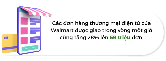 Cac thuong hieu quoc te dang lam gi giua suc mua am dam tai Trung Quoc?