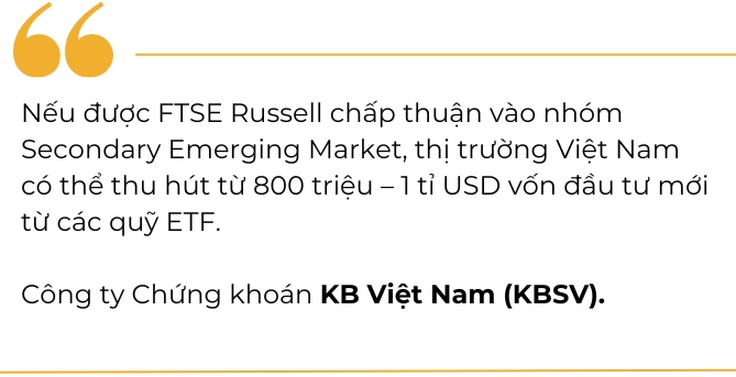 Kich ban tich cuc, thi truong Viet Nam co the duoc nang hang vao thang 3/2025