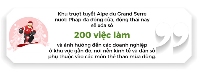 Khu truot tuyet tren day nui Alps cua Phap se dong cua vi tuyet roi giam