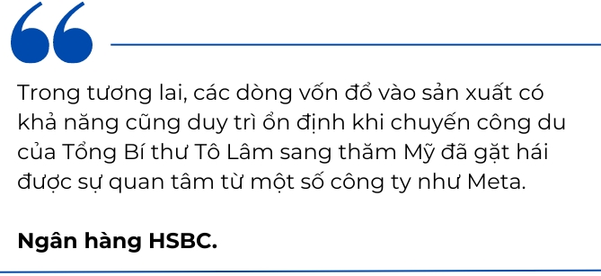 HSBC nang du bao GDP cho nam 2024 len 7,0%