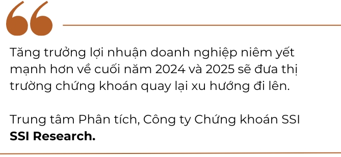 Ti trong giao dich cua khoi ngoai dat muc cao nhat ke tu thang 4/2023