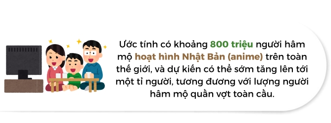 Anime Nhat Ban va hanh trinh chinh phuc the gioi