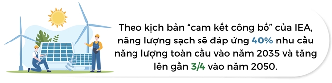 Nang luong sach se thong linh toan cau vao 2035