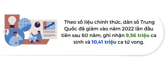 Truong mau giao hoa thanh vien duong lao tai Trung Quoc