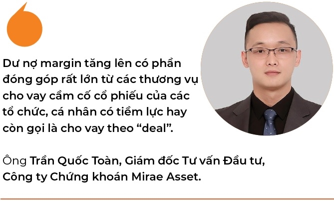 Du no margin tang cao ky luc nhung van lanh manh