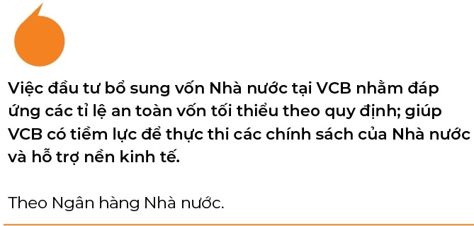 De xuat bo sung 20.695 ti dong von Nha nuoc cho Vietcombank