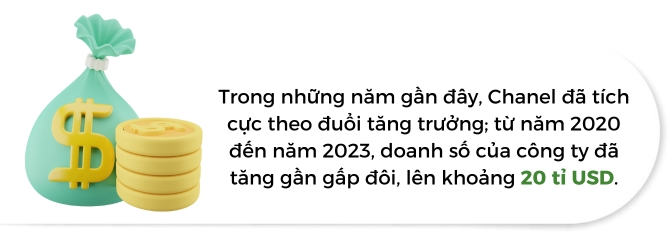 Ap luc sau hao quang cua cac nha thiet ke thoi trang hang dau the gioi