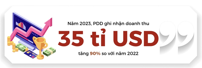 Ong chu Temu va hanh trinh tu vo danh den ti phu