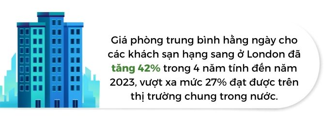 Diem sang trong thi truong bat dong san 