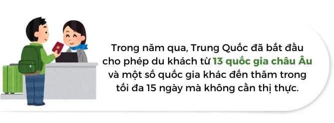 No luc niu keo du khach nuoc ngoai cua Trung Quoc