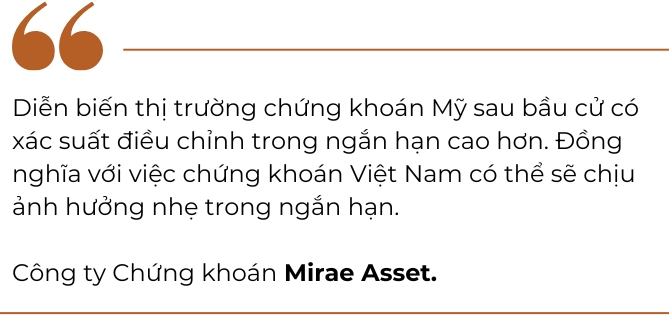 Nhom nganh nao huong loi tu cuoc bau cu Tong thong My?