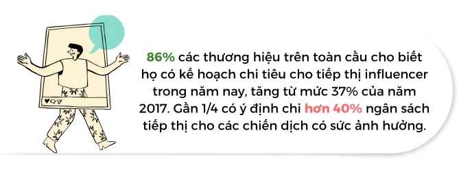 Cuoc chay dua de tro thanh nguoi noi tieng tren mang xa hoi