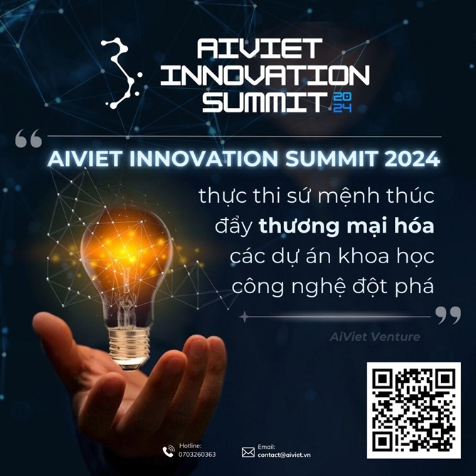 AiViet Innovation Summit: Tim kiem Du an Khoa hoc Cong nghe dot pha toan quoc