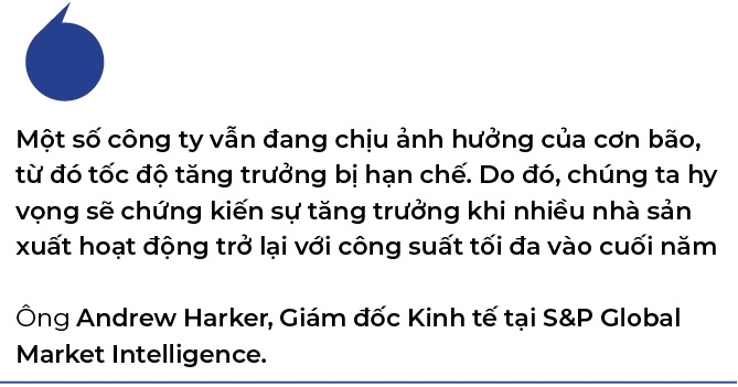 San luong va so luong don dat hang moi tang tro lai trong thang 10