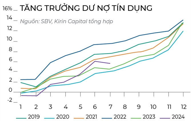 Tung tien tieu Tet