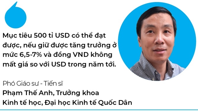 500 ti USD den tu dau?