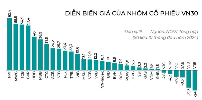 Cam tien cho de tien roi!