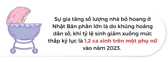 Nha bo hoang tai Nhat Ban – Diem den moi cho nha dau tu ngoai