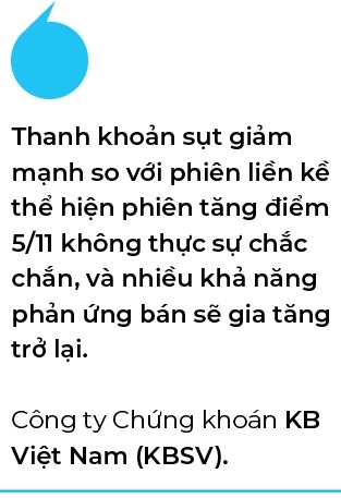 Dong tien suy yeu, VN-Index co phien phuc hoi thieu chac chan