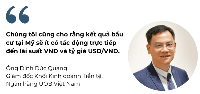 Thi truong tien te Viet Nam on dinh giua boi canh bien dong toan cau