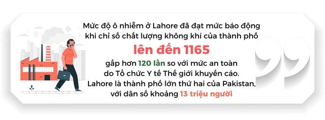 Thanh pho o nhiem nhat the gioi, dang chong lai khong khi doc hai nhu the nao?