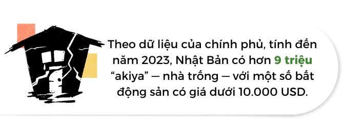 Nha bo hoang tai Nhat Ban – Diem den moi cho nha dau tu ngoai