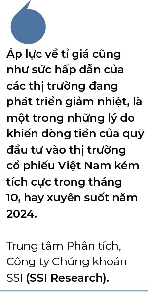 Tong tai san cac quy ETF dat 58.700 ti dong