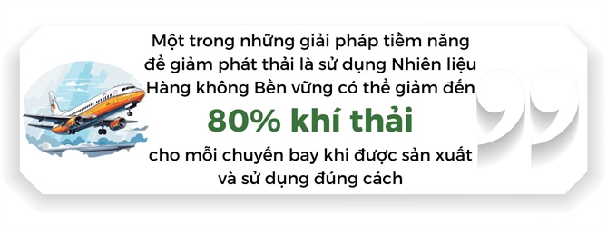 Thiet ke may bay moi giam phat thai va tiet kiem nhien lieu