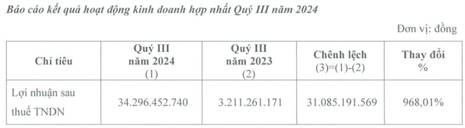 Nha san xuat “Anh trai vuot ngan chong gai” bao lai tang vot