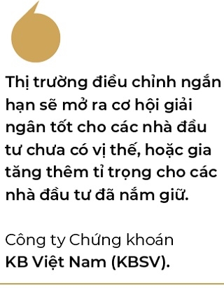 Nhịp điều chỉnh - cơ hội tốt để giải ngân