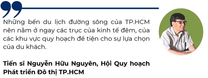 Thuy trinh ngan ti