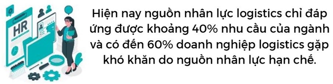 Nhan su ben vung cho nganh logistics